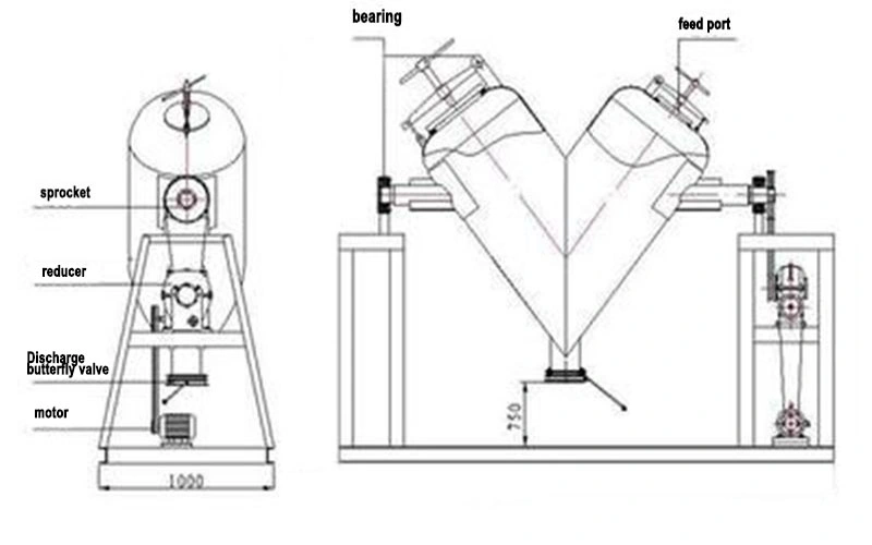 V Cone Type Powder Mixer Machine Automatic Granule, Powder Mixer Machine 5% off